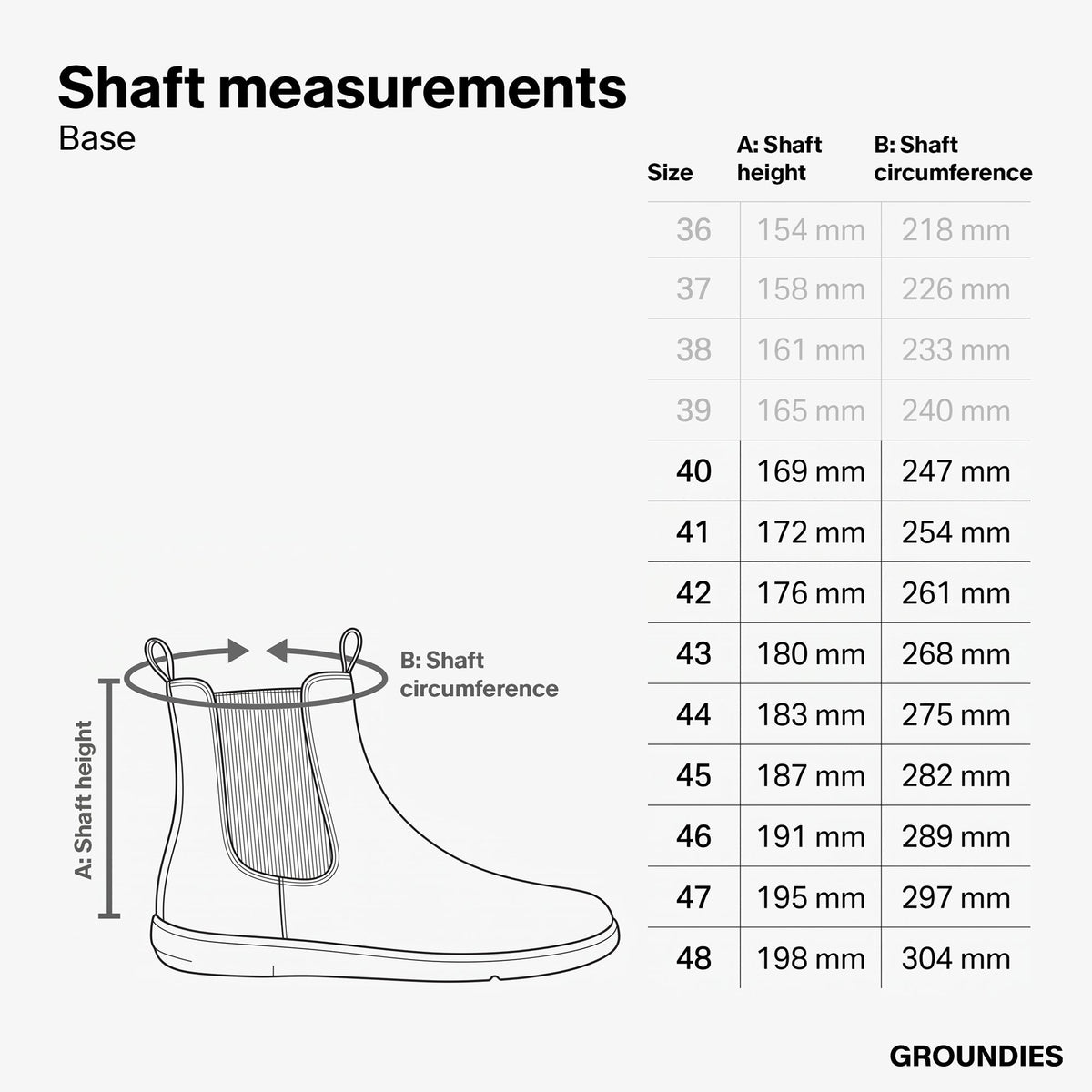 Skema over skafthøjde og skaftomkreds i millimeter for størrelse 40–48