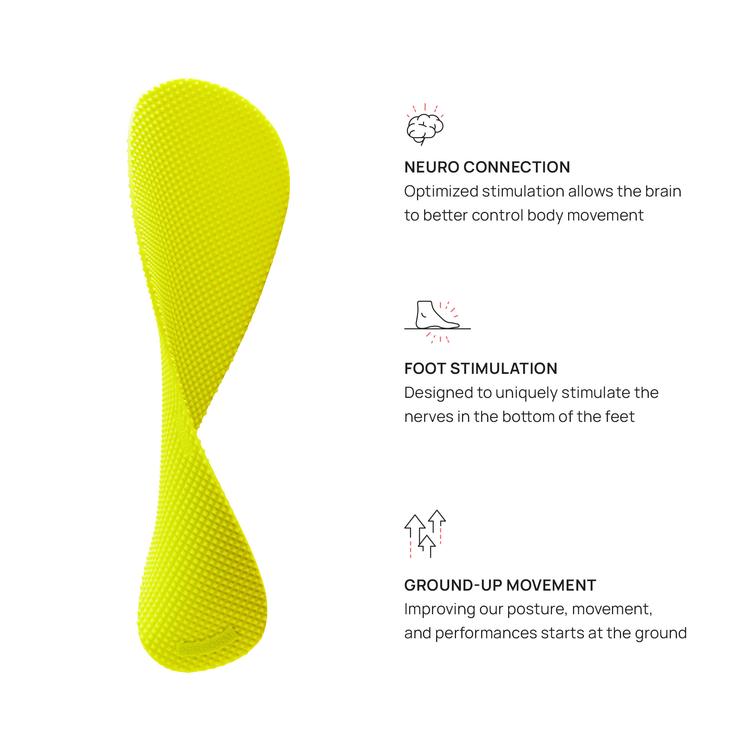 Naboso Duo Insoles 